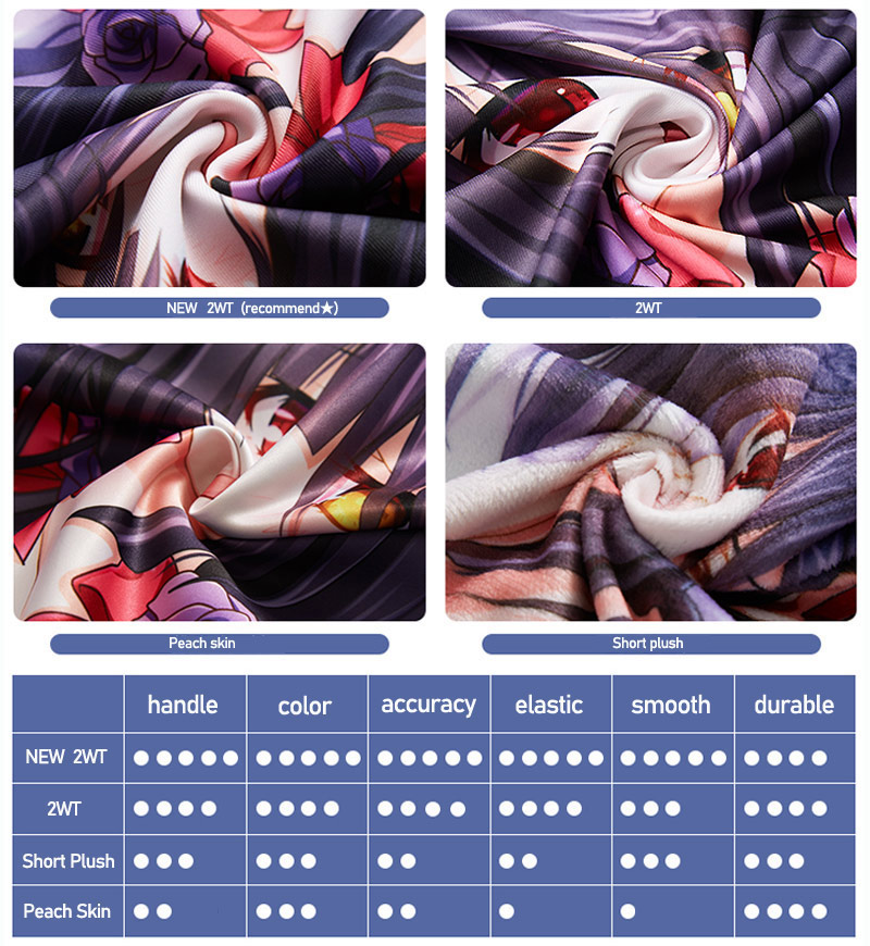 Housse de coussin Dakimakura M - Anime Cosplay Otaku avis et prix